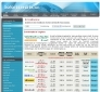 Sofortkredite.net - günstigen Sofortkredit vergleichen und finden
