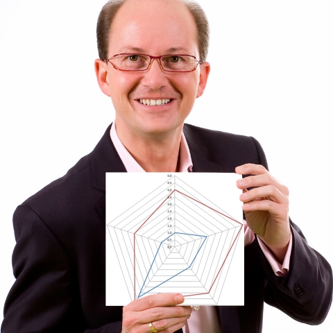 Markus Walter, Geschäftsführer von Walter Visuelle PR: Markus Walter, Geschäftsführer von Walter Visuelle PR: