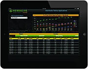 ?Herbalife Mobile Analytics?-App auf dem iPad