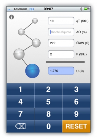 Kostenlose iPhone-App?Umsatzformel? ermöglicht Vertriebsumsätze einfach zu berechnen und zu steigern