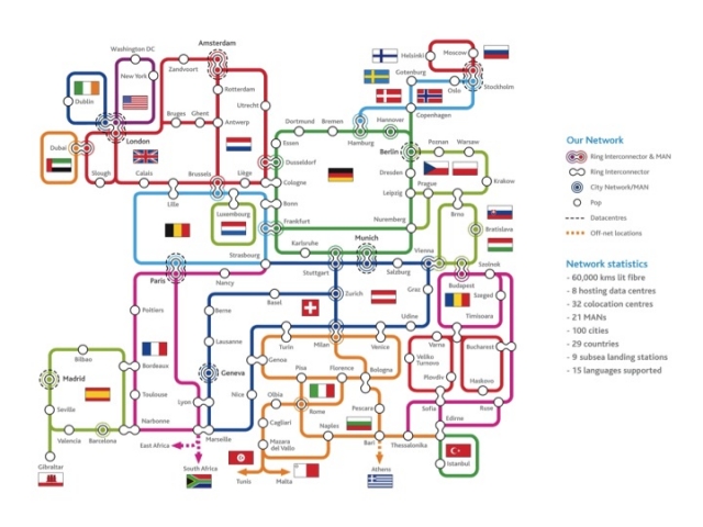Ineroutes europaweites Netzwerk