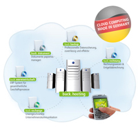 buck.hosting - Cloud Computing 