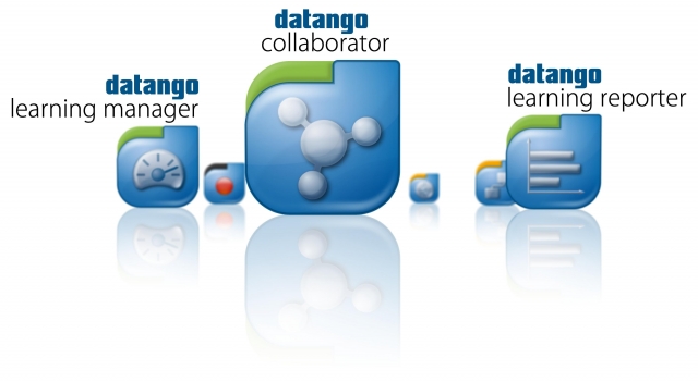 Die Komponenten des datango collaborator