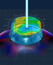 Da die Wavefront Landkarten - wie Fingerabdrücke - bei jeder Person unterschiedlich sind, wird auch 
