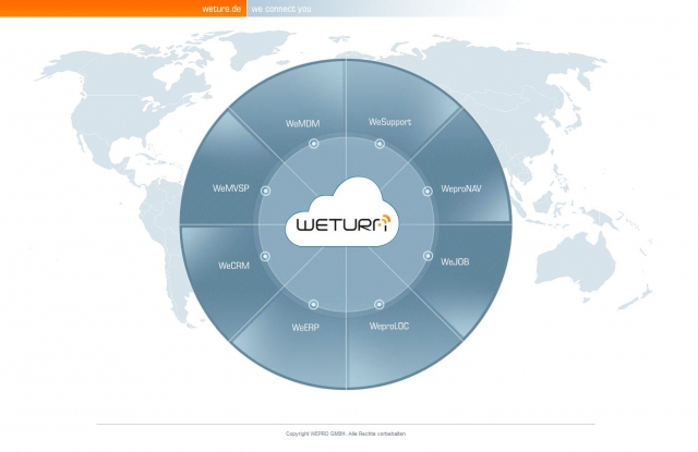 Aufbau der Cloud basierte Business Lösung