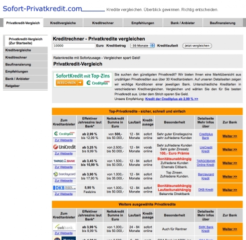 sofort-privatkredit.com sofort-privatkredit.com