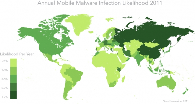 Infektionswahrscheinlichkeit für Android-Malware (2011) Infektionswahrscheinlichkeit für Android-Malware (2011)