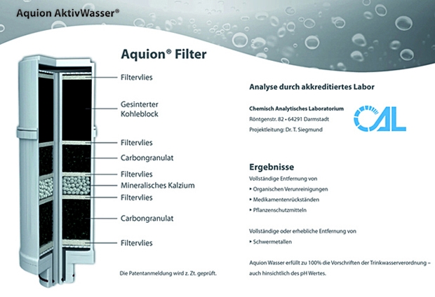 Mehrstufiger Aufbau des Aquion®-Filters Mehrstufiger Aufbau des Aquion®-Filters