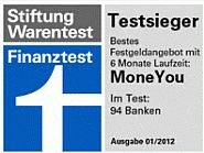 Festgeld-Zinsvergleich.net - MoneYou Festgeld für 6 Monate