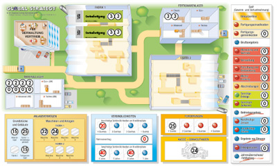 Auf dem Simulation-Board werden Finanzströme begreifbar Auf dem Simulation-Board werden Finanzströme begreifbar