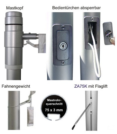 Fahnenmasten Detailansicht