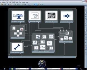 CATIA für Systems Engineering