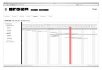 Gantt Diagramm