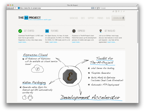 Panacoda veröffentlicht Version 1.0 des Mobile HTML5-Frameworks „The-M-Project“ Panacoda veröffentlicht Version 1.0 des Mobile HTML5-Frameworks „The-M-Project“