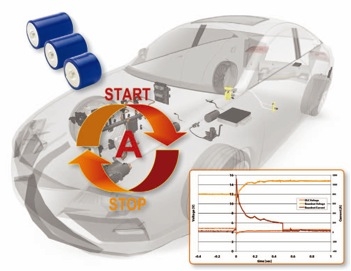 Stop-Start - Ultrakondensatoren