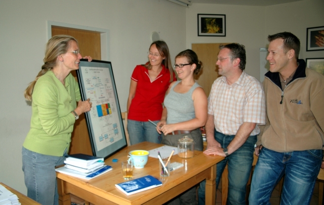 Clarissa von Reinhardt, animal learn, bei der Ausbildung neuer Hundetrainer Clarissa von Reinhardt, animal learn, bei der Ausbildung neuer Hundetrainer