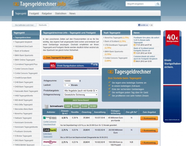 Tagesgeldrechner.info - Tagesgeld und Festgeld im Vergleich Tagesgeldrechner.info - Tagesgeld und Festgeld im Vergleich