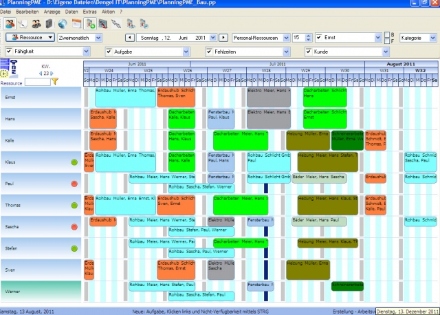 Projektplanung PlanningPME Projektplanung PlanningPME