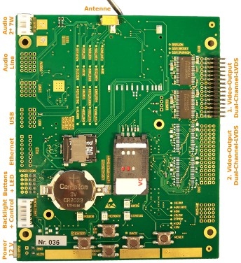 Der LVDS-Video-Player L01 aus der DIRIS-Familie für die direkte Display-Integration bis Full-HD