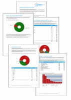 UpdateStar Analytics