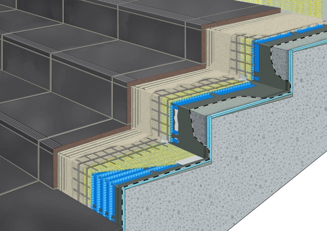 AquaDrain SD von Gutjahr ist eine Treppendrainage aus vorgeformten Winkelelementen. Sie verhindert S