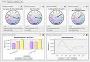 Reservation Assistant Dashboard Reservation Assistant Dashboard