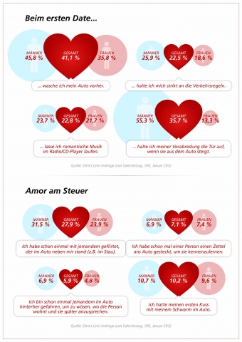 Infografik