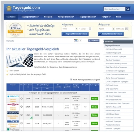 Tagesgeld.com Tagesgeld.com