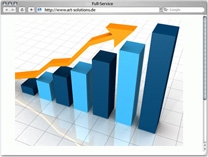 E-Commerce Business von art-solutions.de