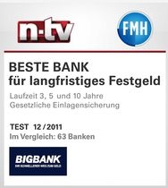 Festgeld-Zinsvergleich.net - BIGBANK mit Top-Rendite