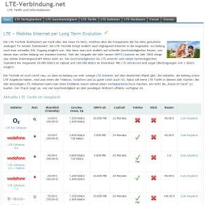 LTE Internet LTE Internet