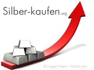 Silber-kaufen.org Silber-kaufen.org