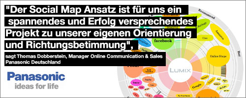 Social Map by Ahead of Time