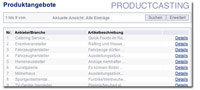PRODUCTCASTING.. Ein neues Marketinginstrument der Filmbranche