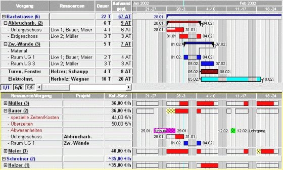 Projektmanagement kostenlos mit A-Plan Free Projektmanagement kostenlos mit A-Plan Free