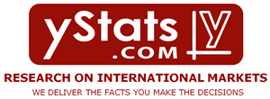yStats.com Logo