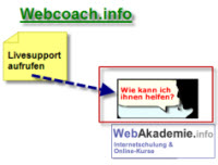 Livesupport für Seminare und Kunden