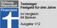 Vergleich.info - VTB Direktbank Festgeld