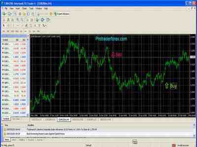 expert advisr,cfd,cfd trading,automatisierter handel,
