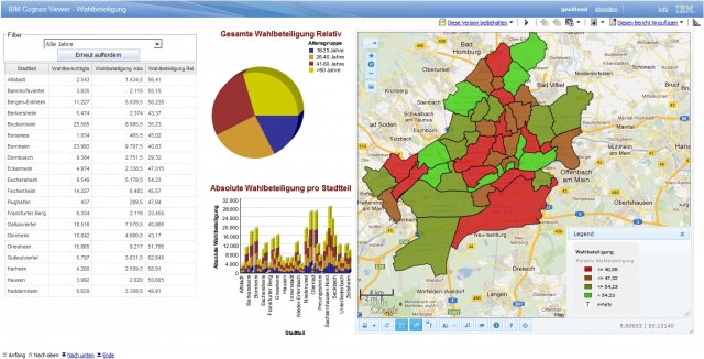 Raumbezogene Datenanalyse in IBM Cognos mit Map Intelligence (Copyright geoXtend 2012) Raumbezogene Datenanalyse in IBM Cognos mit Map Intelligence (Copyright geoXtend 2012)