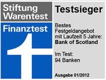 Bank of Scotland Festgeld auf Vergleich.info