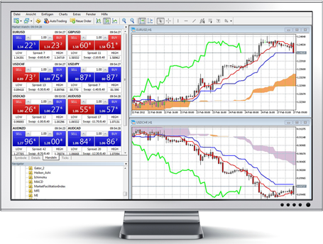 MetaTrader 5 MetaTrader 5