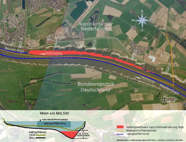 Deutsch-niederländische Zusammenarbeit beim Bauprojekt Sohlstabilisierung Spijk