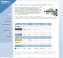 www.tagesgeldimvergleich.com, das Tagesgeld Vergleich Portal