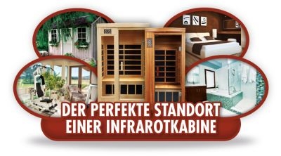 Der Standort der IR-Kabine ist entscheidend Der Standort der IR-Kabine ist entscheidend