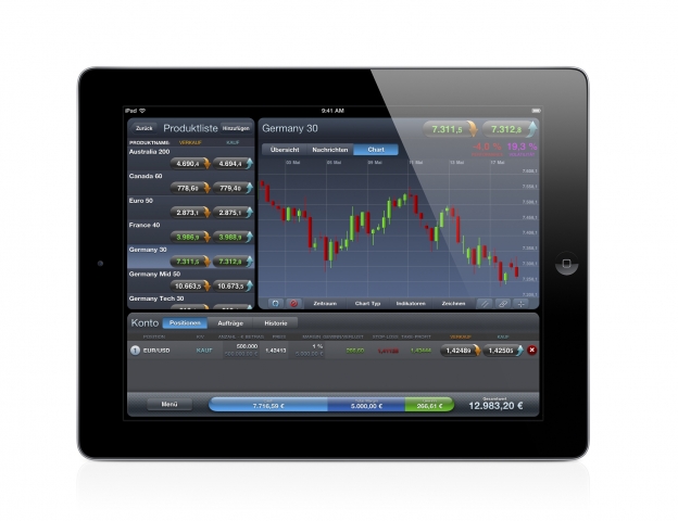CMC Markets Next Generation, iPad CMC Markets Next Generation, iPad