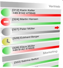 Die neue IXI-PCS Version 1.20 bietet eine neu gestaltete Partnerleiste für CTI, Präsenz und IM Die neue IXI-PCS Version 1.20 bietet eine neu gestaltete Partnerleiste für CTI, Präsenz und IM