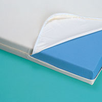 GEFATEX® Hygiene-Schutzbezug