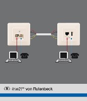 Vorhandene Dosen werden gegen line21-Komponenten ausgetauscht. Vorhandene Dosen werden gegen line21-Komponenten ausgetauscht.
