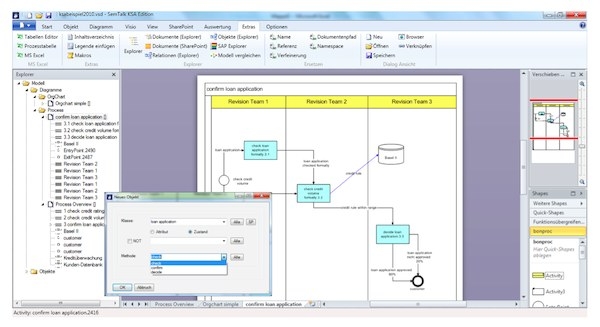 Einfache Prozessmodellierung mit SemTalk